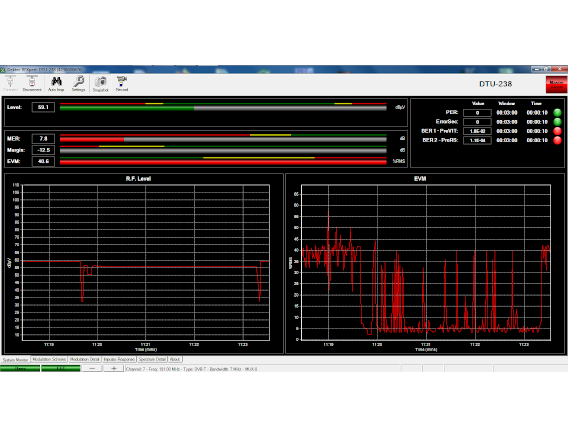DTC-340 monitoring i analiza sygnałów RF DTV firmy Dektec #1